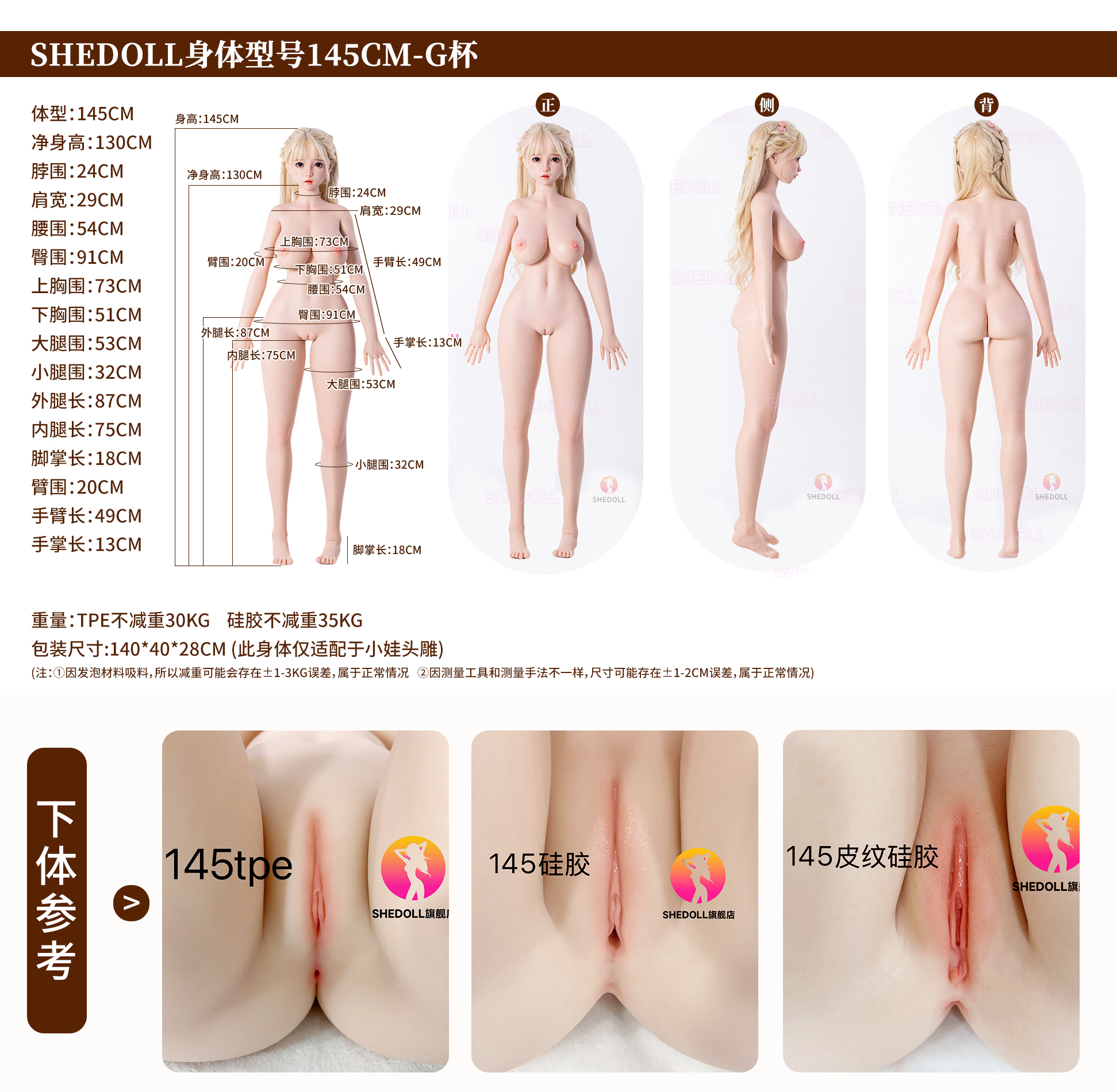 145 Body Type Information and Lower Body Image.jpg