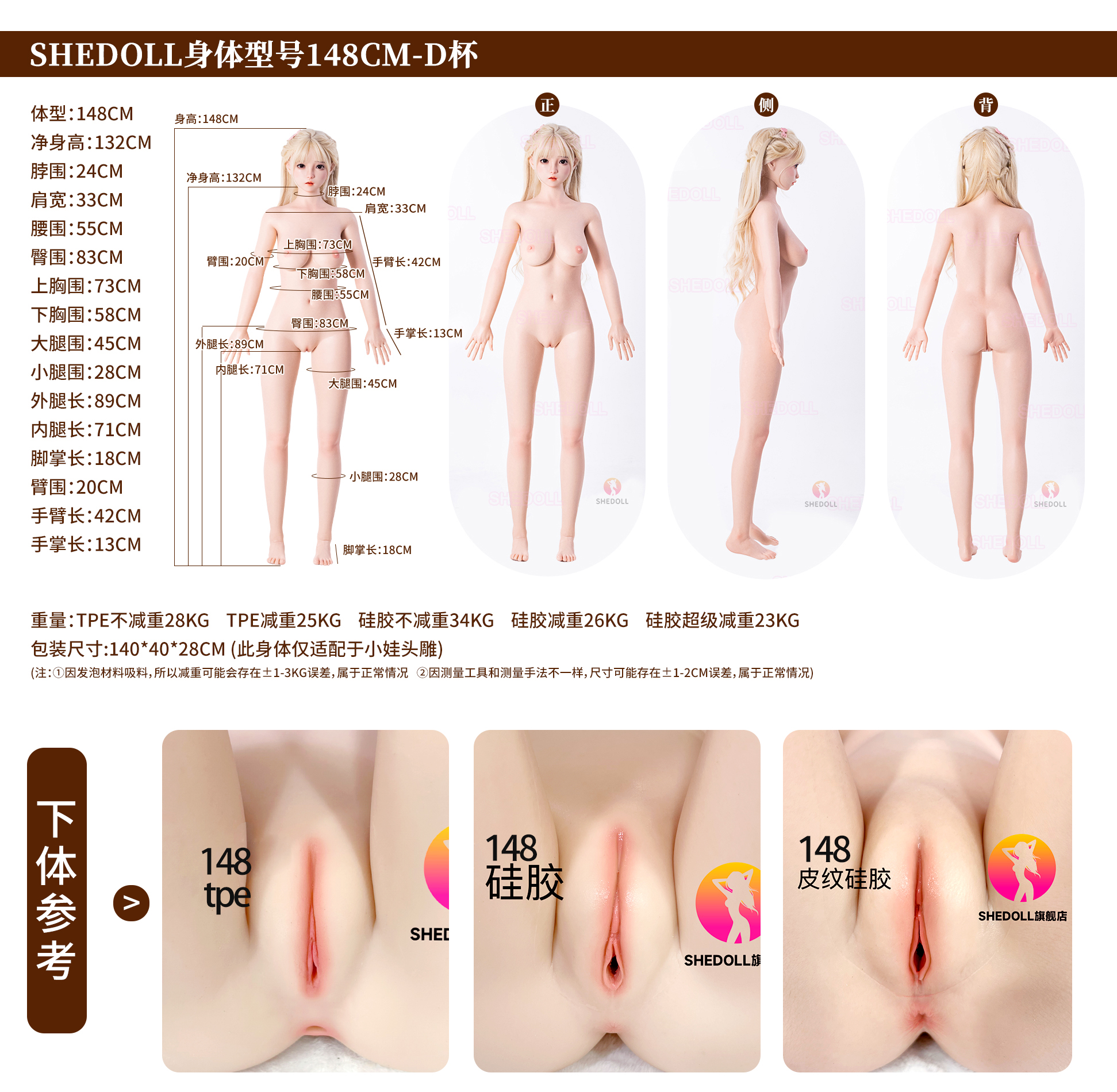 148cm Body Type Information and Lower Body Image.jpg
