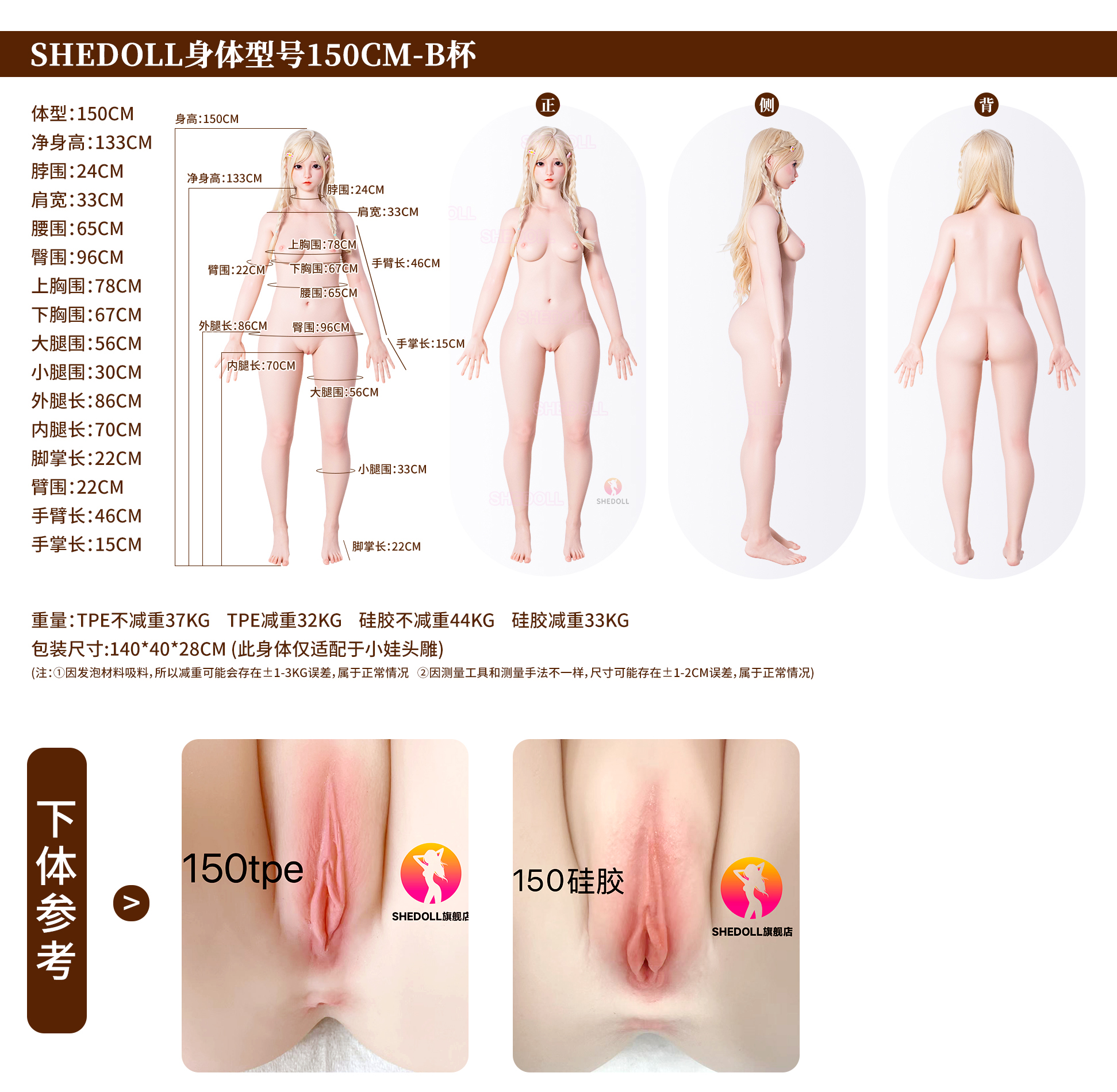150 Body Type Information and Lower Body Image.jpg