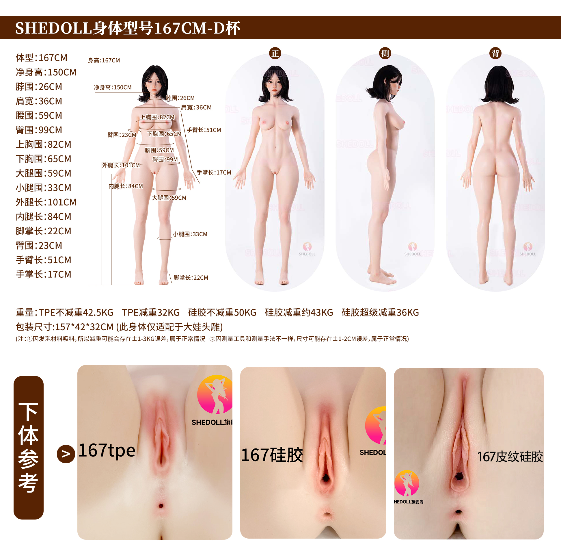 167 Body Type Information and Lower Body Image.jpg