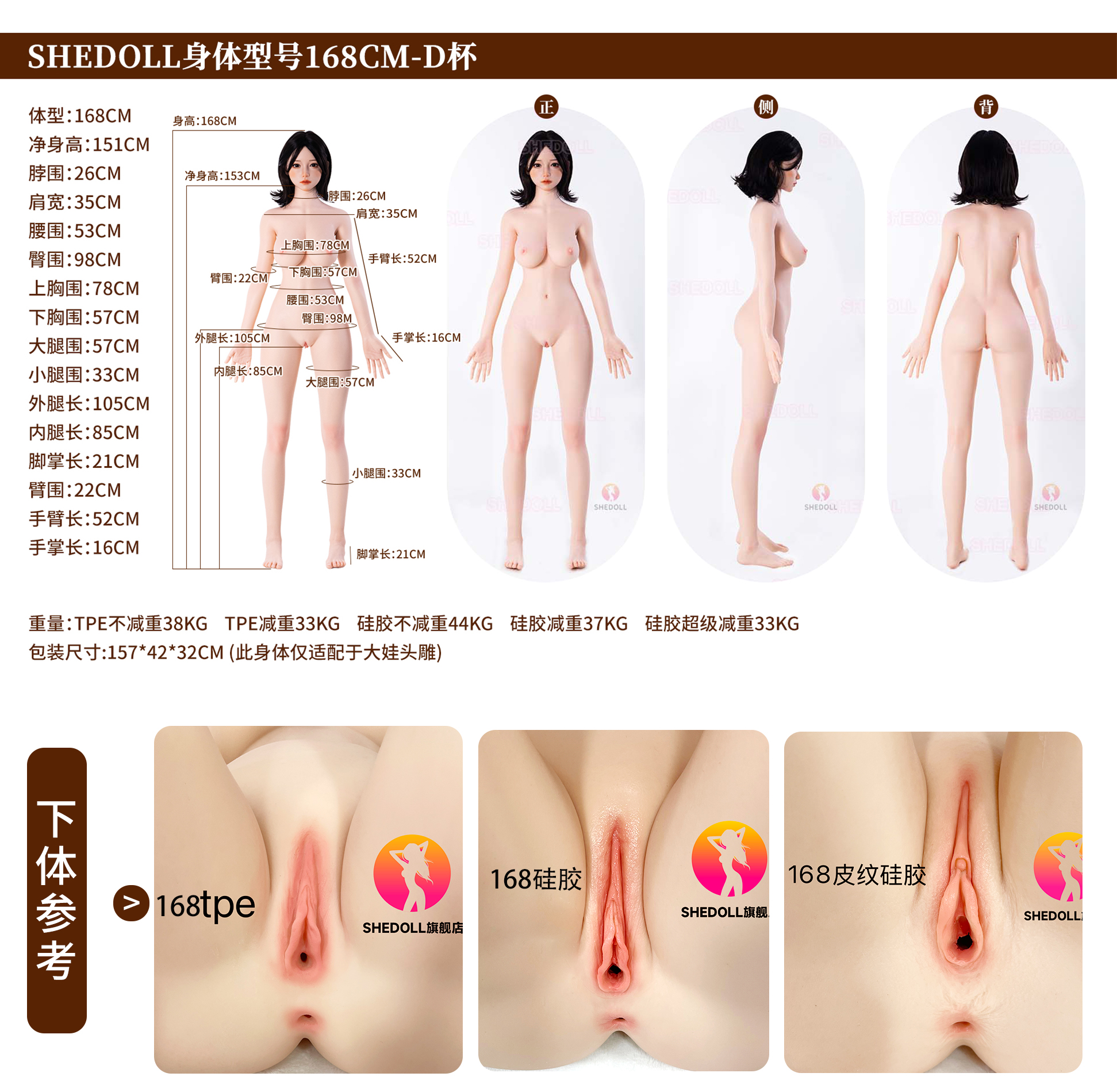 168 Body Type Information and Lower Body Image.jpg
