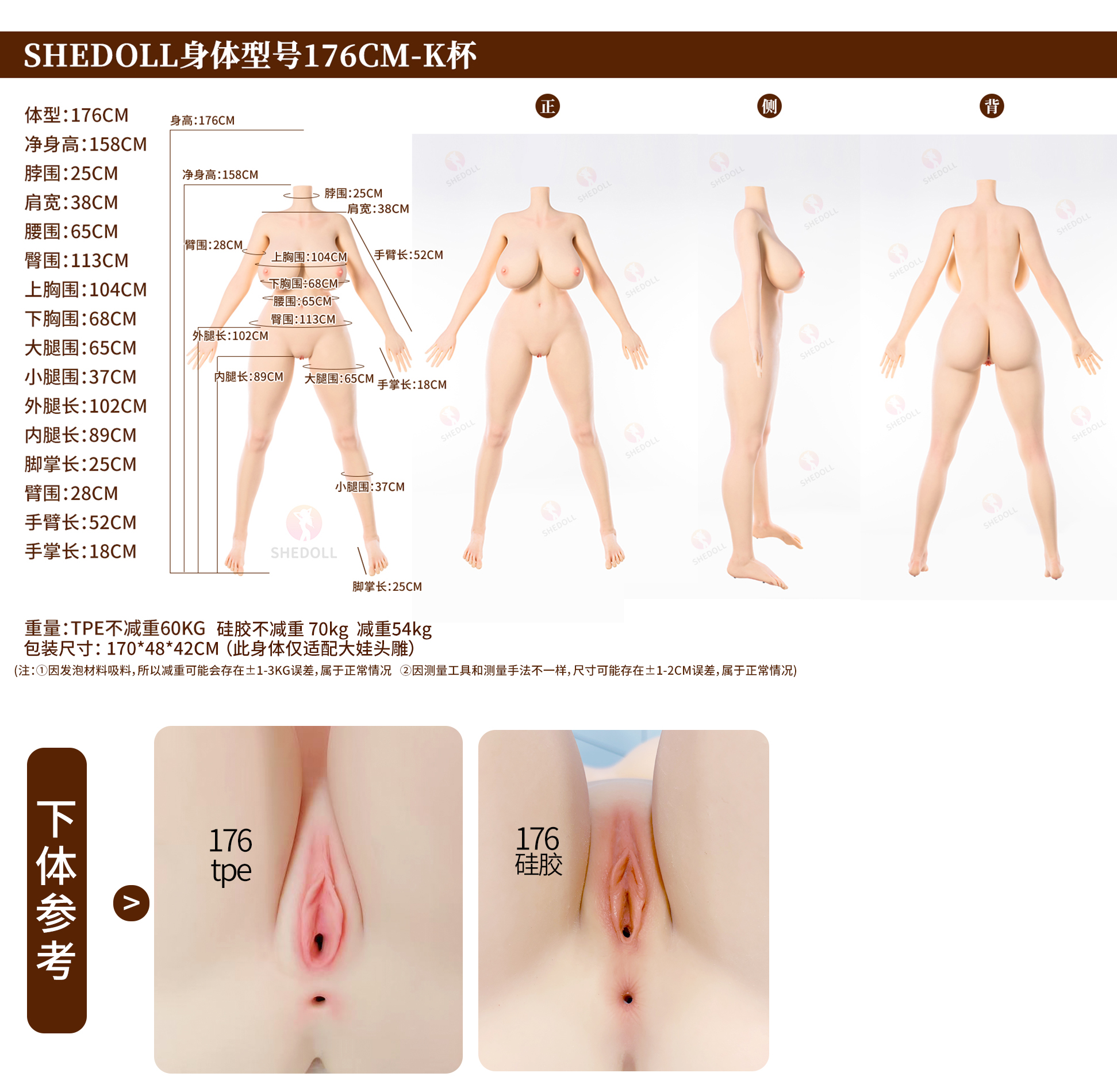 176 Body Type Information and Lower Body Image.jpg